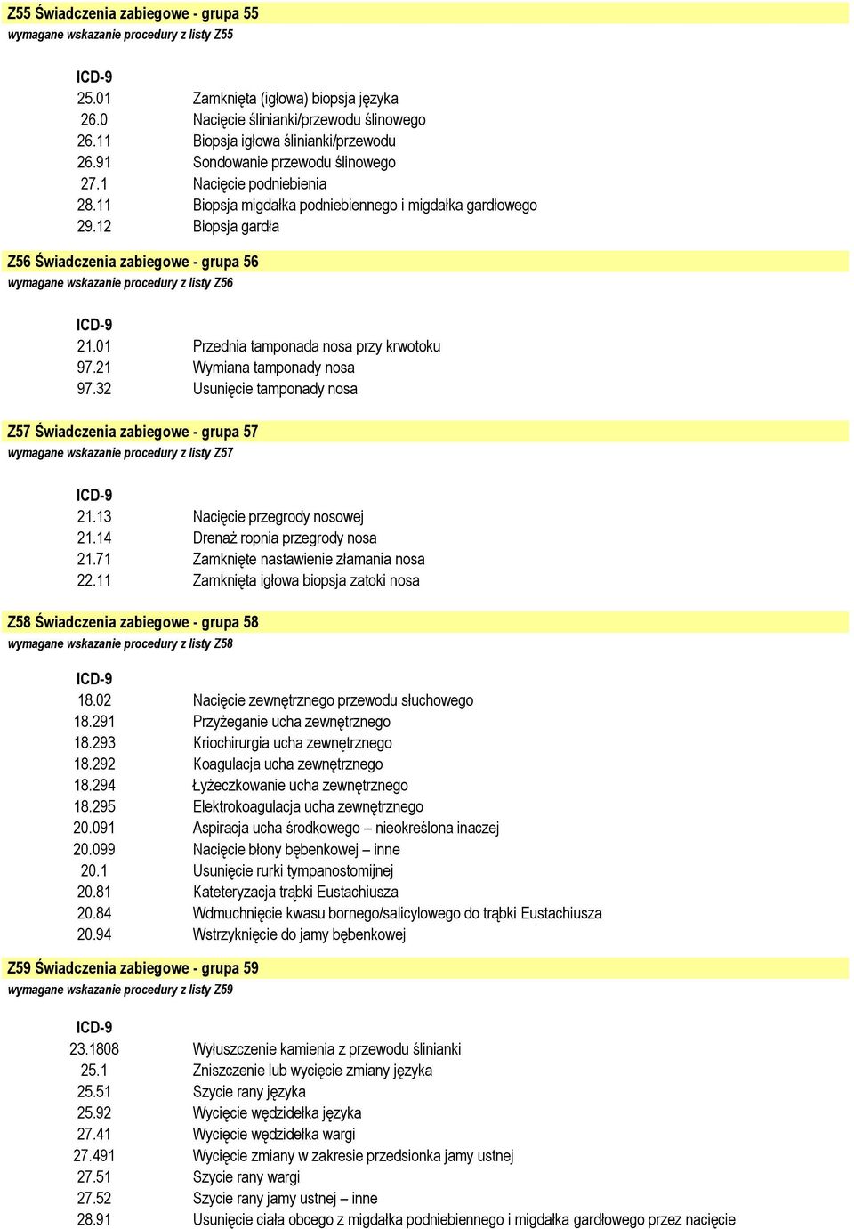 12 Biopsja gardła Z56 Świadczenia zabiegowe - grupa 56 wymagane wskazanie procedury z listy Z56 21.01 Przednia tamponada nosa przy krwotoku 97.21 Wymiana tamponady nosa 97.