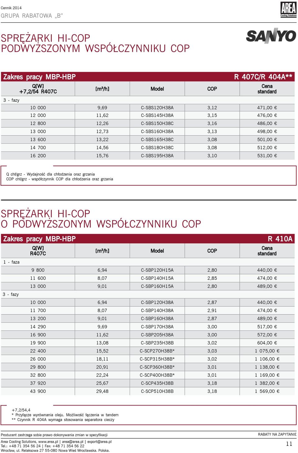 C-SBS195H38A 3,10 531,00 Q chł/grz - dla chłodzenia oraz grzania COP chł/grz - współczynnik COP dla chłodzenia oraz grzania SPRĘŻARKI HI-COP O PODWYŻSZONYM WSPÓŁCZYNNIKU COP Zakres pracy MBP-HBP 1 -