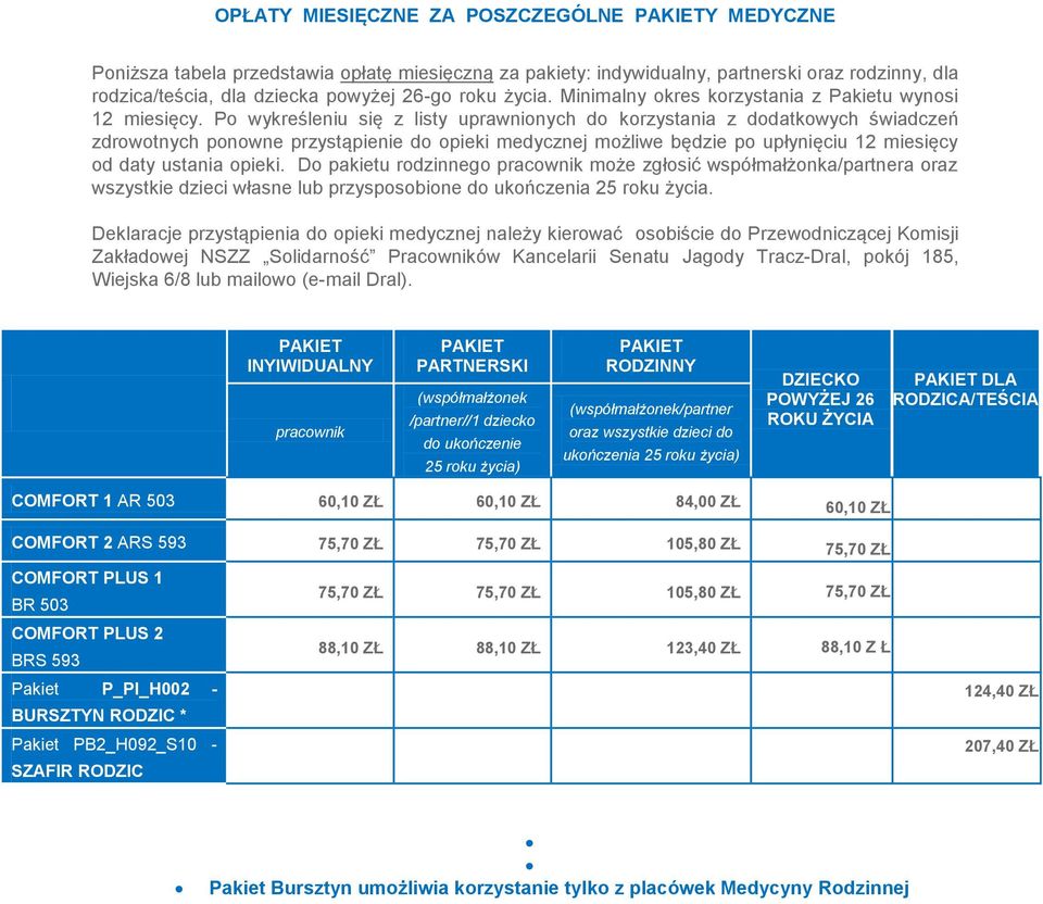 Po wykreśleniu się z listy uprawnionych do korzystania z dodatkowych świadczeń zdrowotnych ponowne przystąpienie do opieki medycznej możliwe będzie po upłynięciu 12 miesięcy od daty ustania opieki.