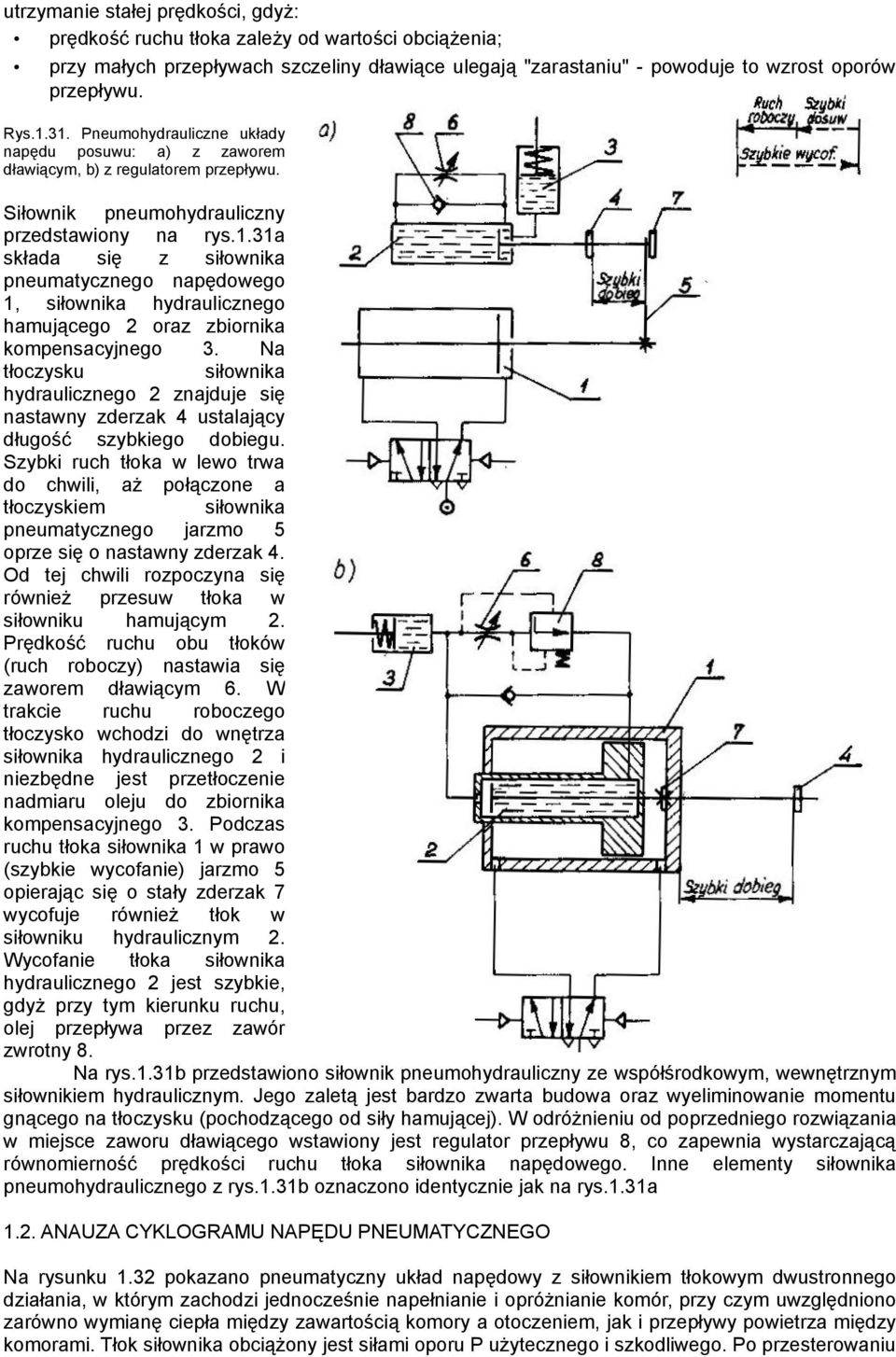 31a składa się z siłownika pneumatycznego napędowego 1, siłownika hydraulicznego hamującego 2 oraz zbiornika kompensacyjnego 3.