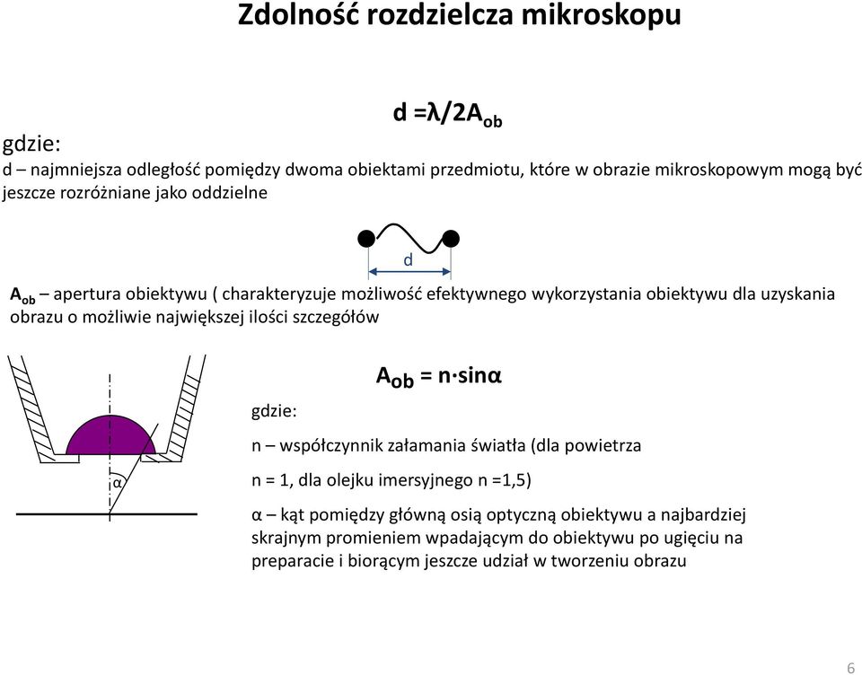 możliwie największej ilości szczegółów α gdzie: A ob = n sinα n współczynnik załamania światła (dla powietrza n = 1, dla olejku imersyjnego n =1,5) α kąt