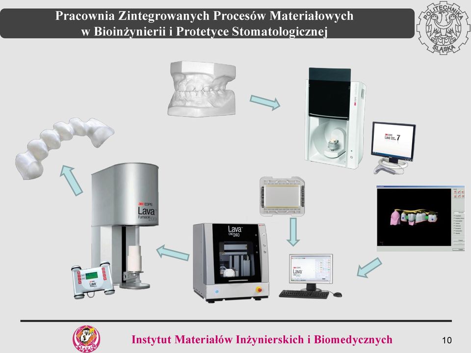 Protetyce Stomatologicznej Instytut