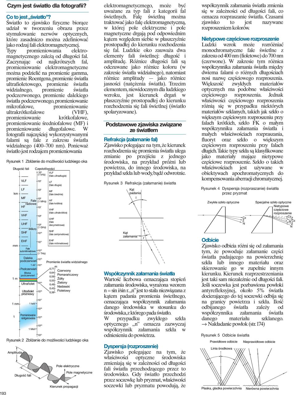 Zaczynając od najkrótszych fal, promieniowanie elektromagnetyczne można podzielić na promienie gamma, promienie Roentgena, promienie światła ultrafioletowego, promienie światła widzialnego, promienie