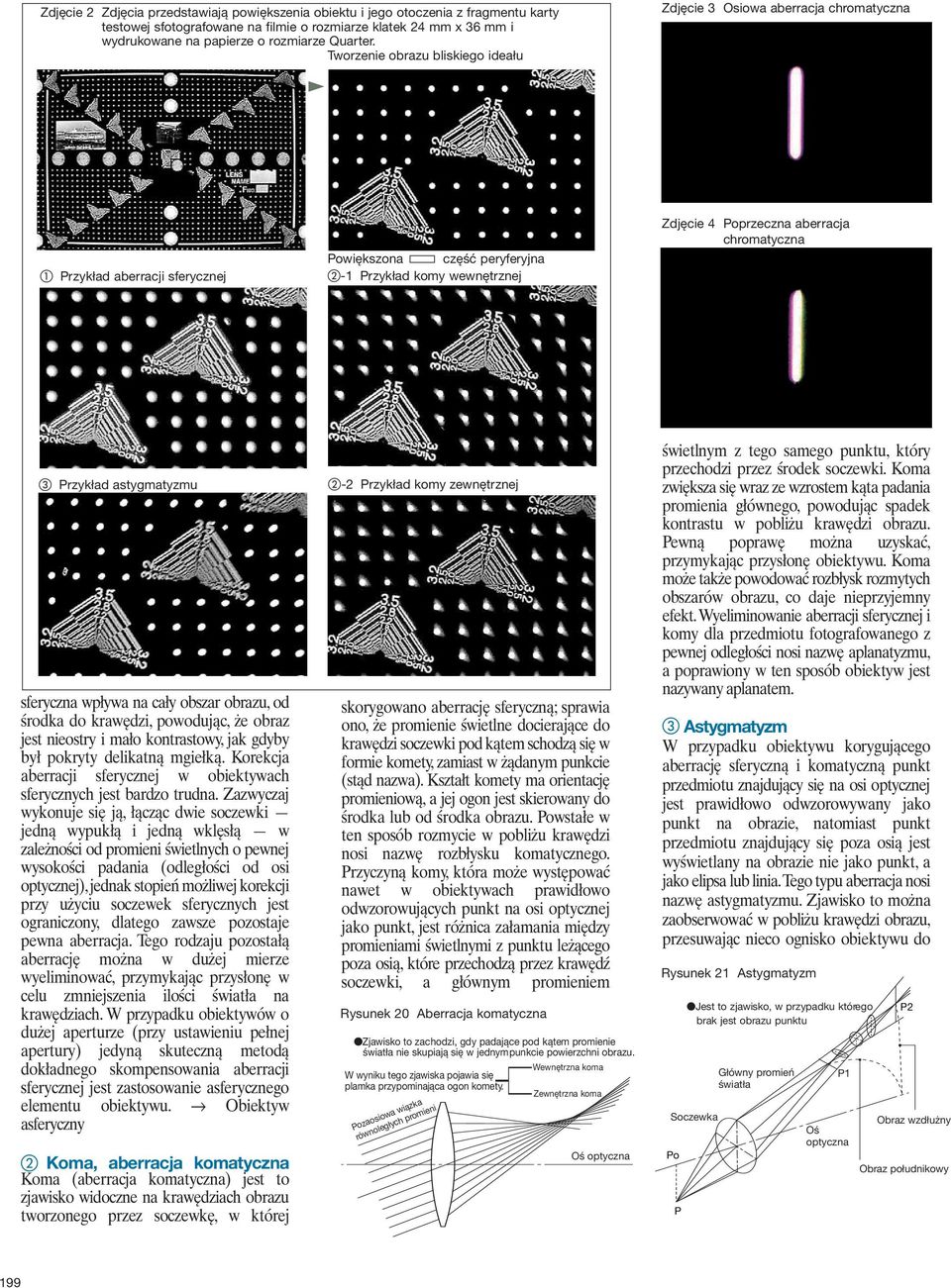 Tworzenie obrazu bliskiego ideału Zdjęcie 3 Osiowa aberracja chromatyczna Przykład aberracji sferycznej Powiększona część peryferyjna - Przykład komy wewnętrznej Zdjęcie 4 Poprzeczna aberracja
