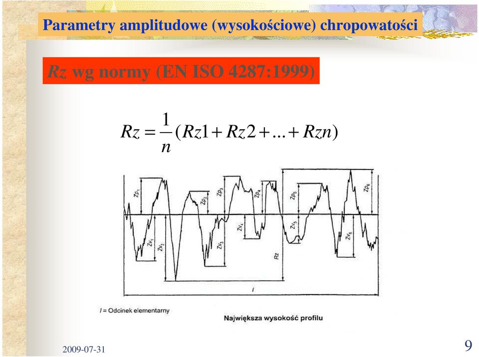 wg normy (EN ISO 4287:1999) 1