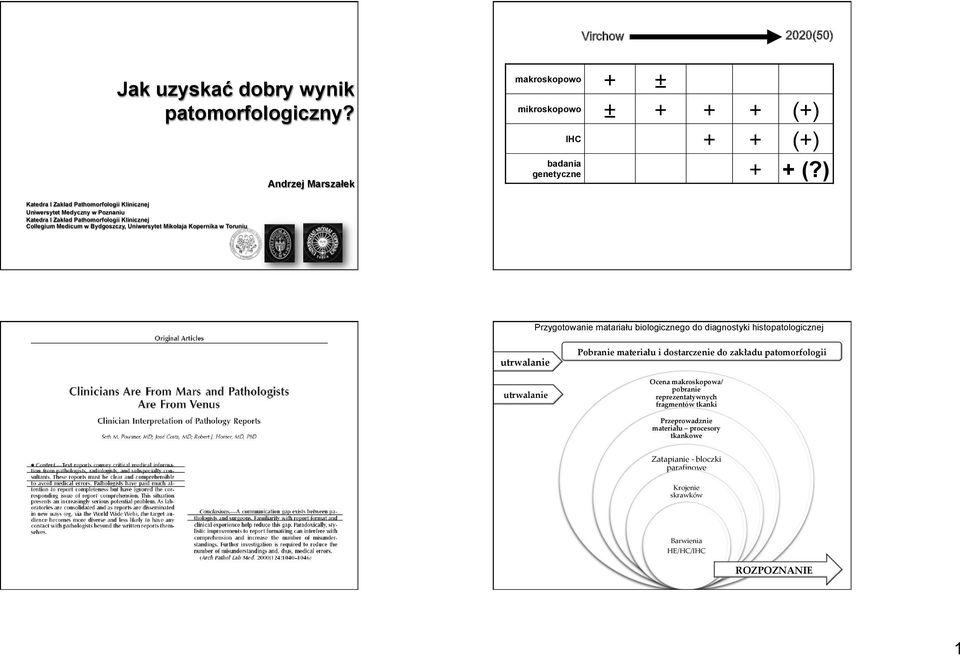 Kopernika w Toruniu Przygotowanie matariału biologicznego do diagnostyki histopatologicznej utrwalanie utrwalanie Pobranie materiału i dostarczenie do zakładu patomorfologii