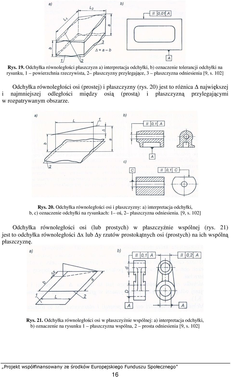 102] Odchyłka równoległości osi (prostej) i płaszczyzny (rys. 20) jest to róŝnica największej i najmniejszej odległości między osią (prostą) i płaszczyzną przylegającymi w rozpatrywanym obszarze. Rys.