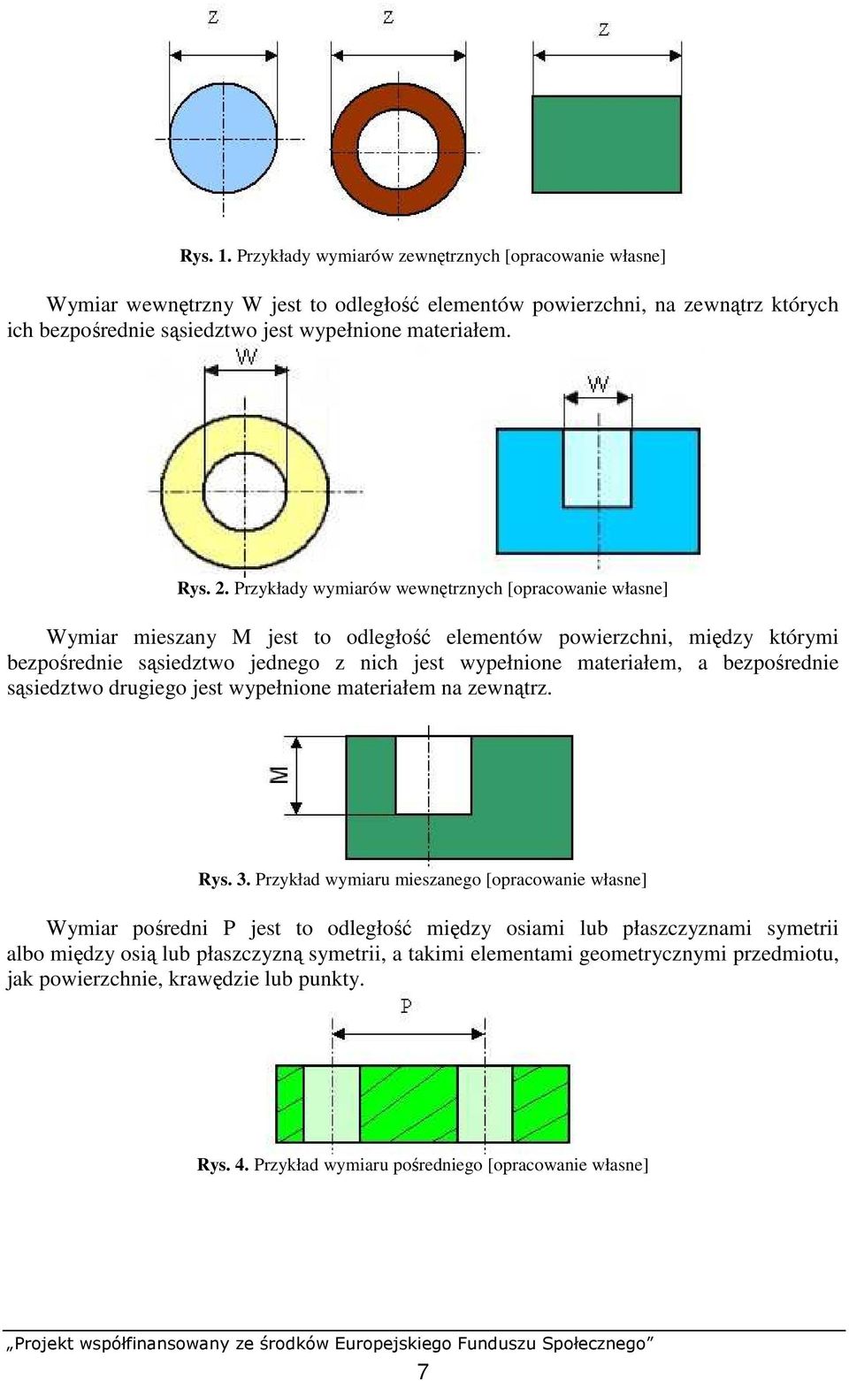 Przykłady wymiarów wewnętrznych [opracowanie własne] Wymiar mieszany M jest to odległość elementów powierzchni, między którymi bezpośrednie sąsiedztwo jednego z nich jest wypełnione materiałem, a