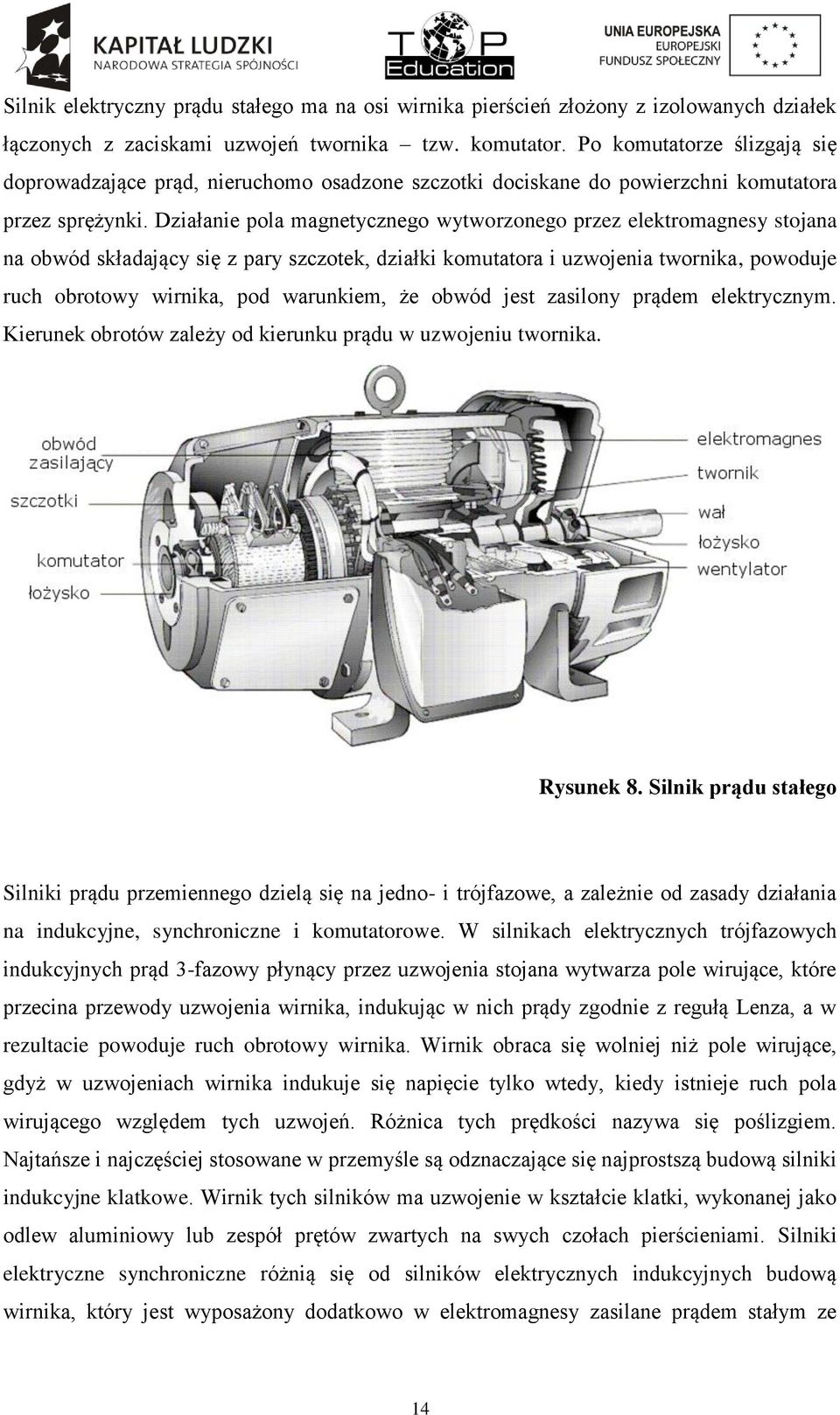 Działanie pola magnetycznego wytworzonego przez elektromagnesy stojana na obwód składający się z pary szczotek, działki komutatora i uzwojenia twornika, powoduje ruch obrotowy wirnika, pod warunkiem,