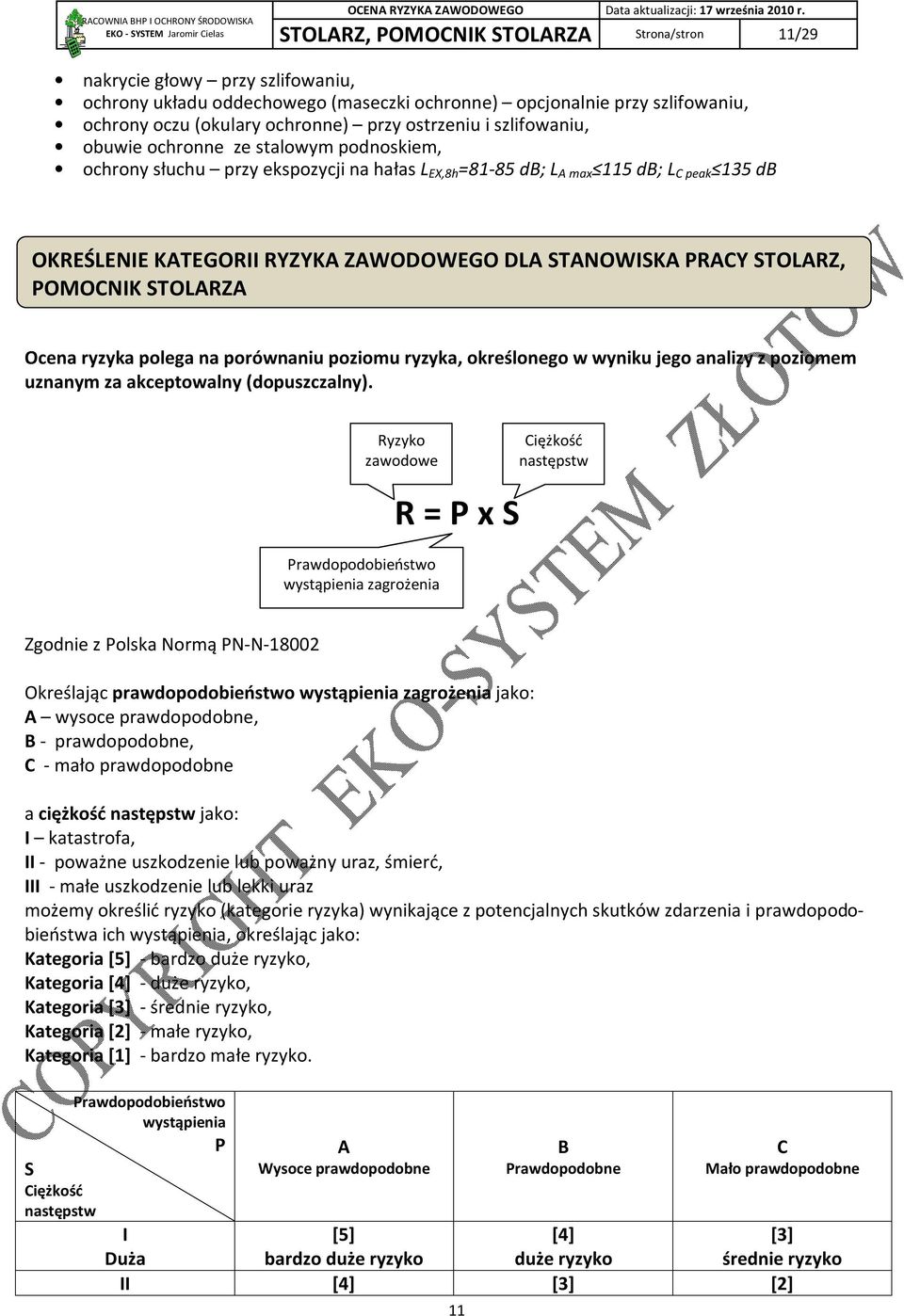 STANOWISKA PRACY STOLARZ, POMOCNIK STOLARZA Ocena ryzyka polega na porównaniu poziomu ryzyka, określonego w wyniku jego analizy z poziomem uznanym za akceptowalny (dopuszczalny).