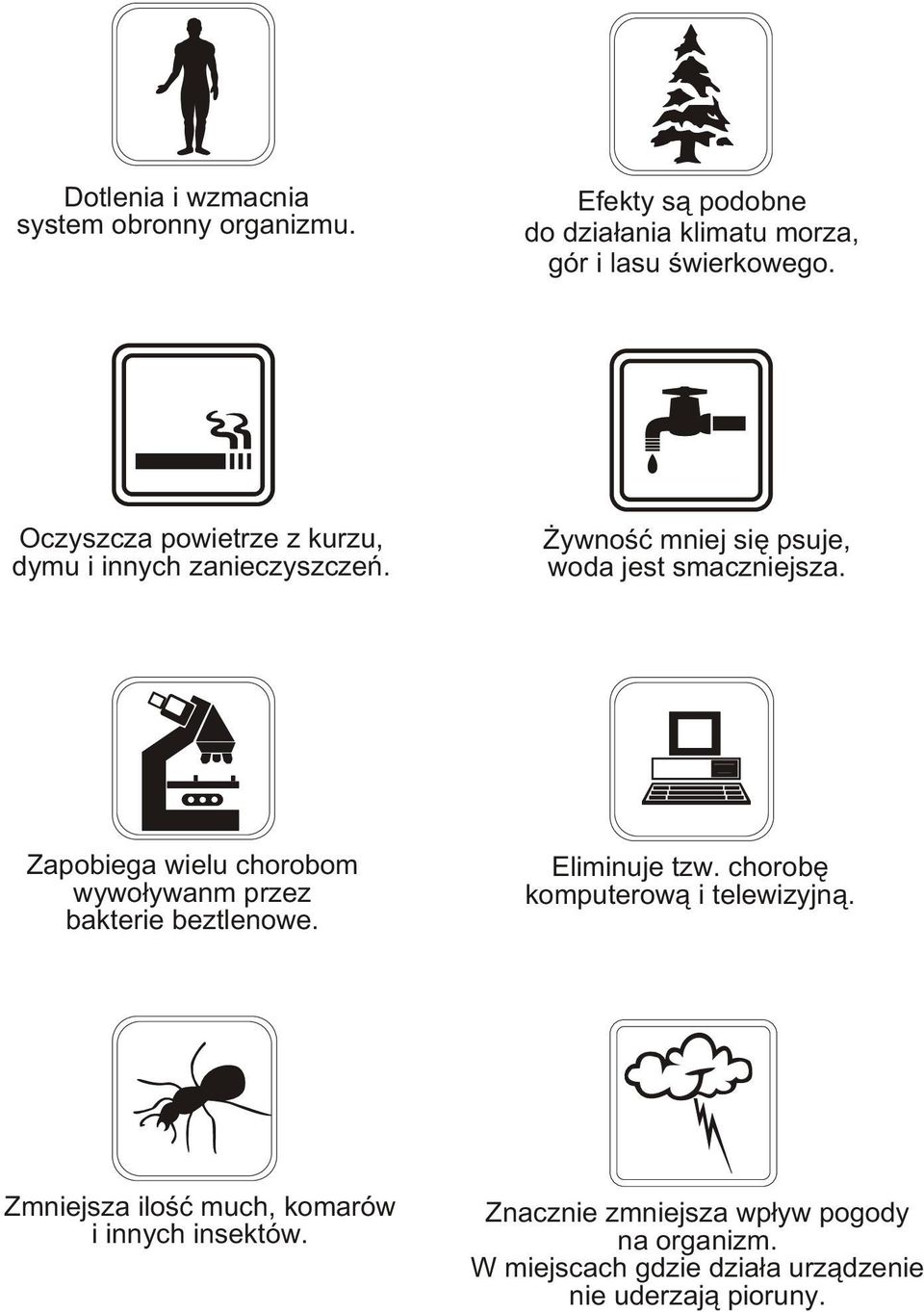 Zapobiega wielu chorobom wywo³ywanm przez bakterie beztlenowe. Eliminuje tzw. chorobê komputerow¹ i telewizyjn¹.