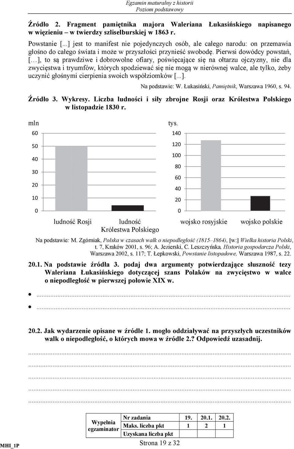 wyrazy najgłębszej wdzięczności. Helena i Ignacy Jan Paderewscy Na podstawie: J. Karwat, Ignacy Paderewski w Poznaniu, Mówią Wieki 2008, nr 2, s. 48. Źródło 2.