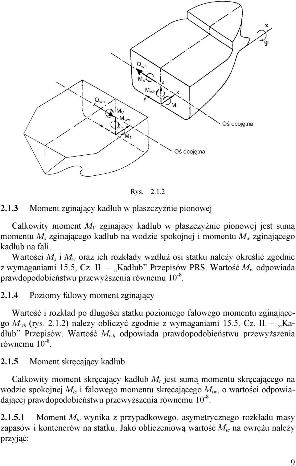 3 Moment zginający kadłub w płaszczyźnie pionowej Całkowity moment M V zginający kadłub w płaszczyźnie pionowej jest sumą momentu M s zginającego kadłub na wodzie spokojnej i momentu M w zginającego