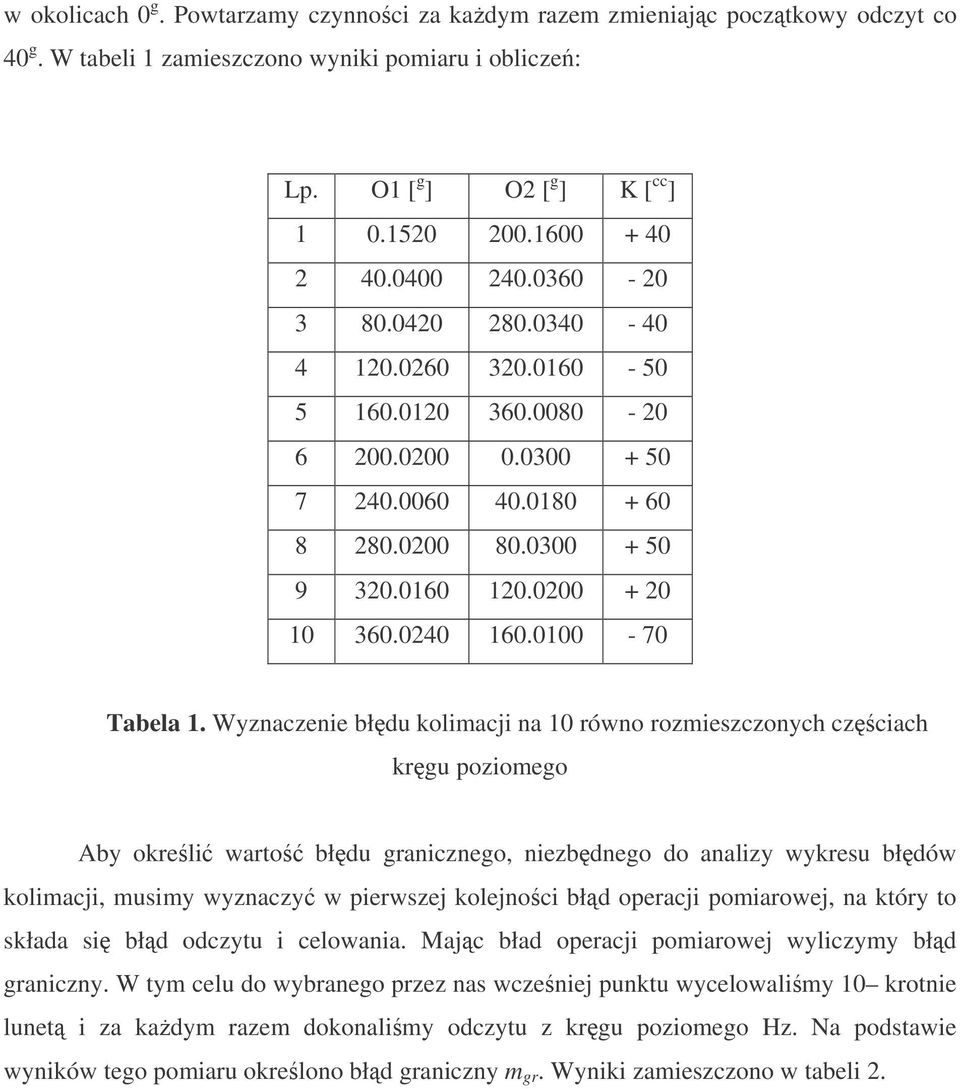 0100-70 Tabela 1.