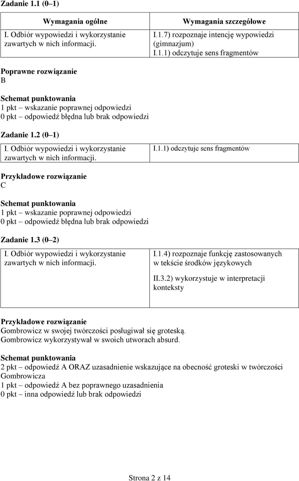 3.) wykorzystuje w interpretacji konteksty Przykładowe rozwiązanie Gombrowicz w swojej twórczości posługiwał się groteską. Gombrowicz wykorzystywał w swoich utworach absurd.