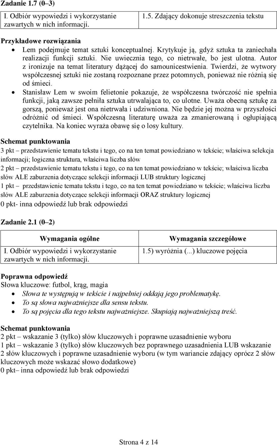 Twierdzi, że wytwory współczesnej sztuki nie zostaną rozpoznane przez potomnych, ponieważ nie różnią się od śmieci.