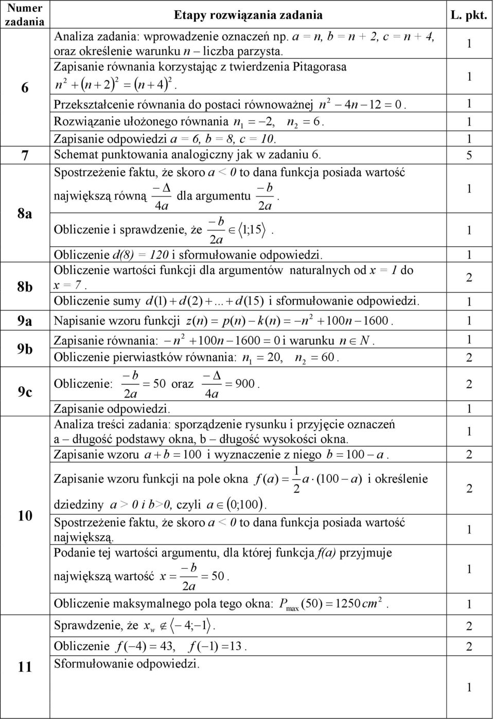 faktu, że skoro a < to dana funkja posiada wartość 8a b największą równą dla argumentu a a b Oblizenie i sprawdzenie, że ; 5 a Oblizenie d(8) = i sformułowanie odpowiedzi 8b Oblizenie wartośi funkji