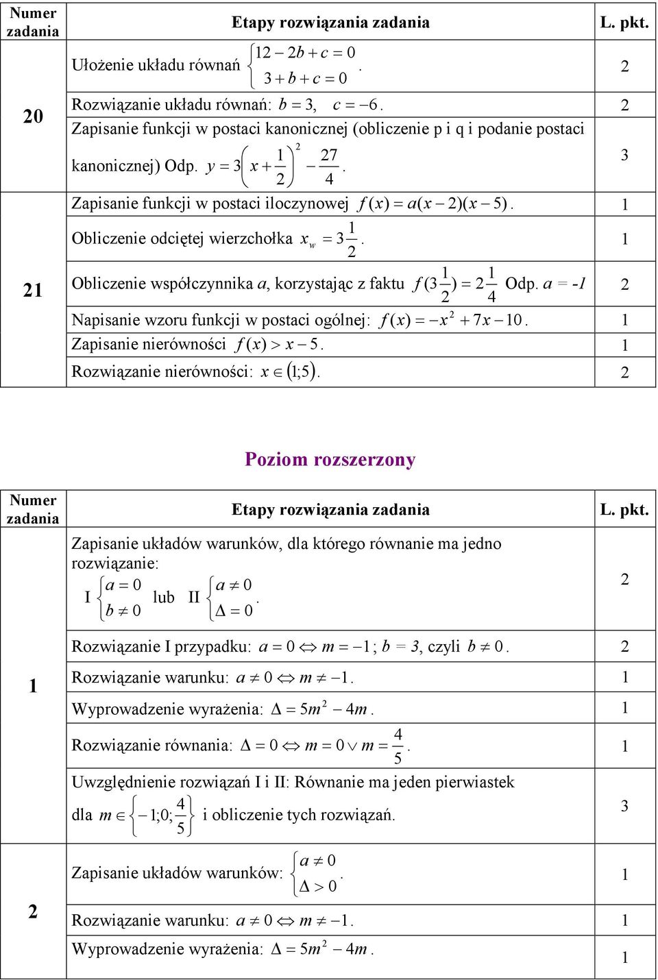 ( x) = x + 7x Zapisanie nierównośi f ( x) > x 5 Rozwiązanie nierównośi: x ( ;5) Poziom rozszerzony Numer Etapy rozwiązania L pkt Zapisanie układów warunków, dla którego równanie ma jedno rozwiązanie: