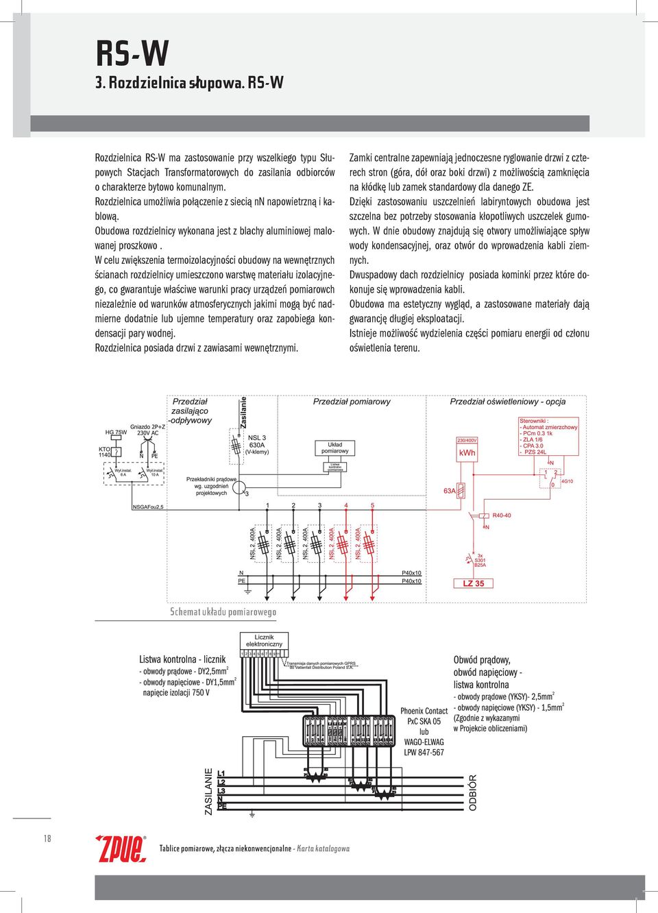 W celu zwiększenia termoizolacyjności obudowy na wewnętrznych ścianach rozdzielnicy umieszczono warstwę materiału izolacyjnego, co gwarantuje właściwe warunki pracy urządzeń pomiarowch niezależnie od