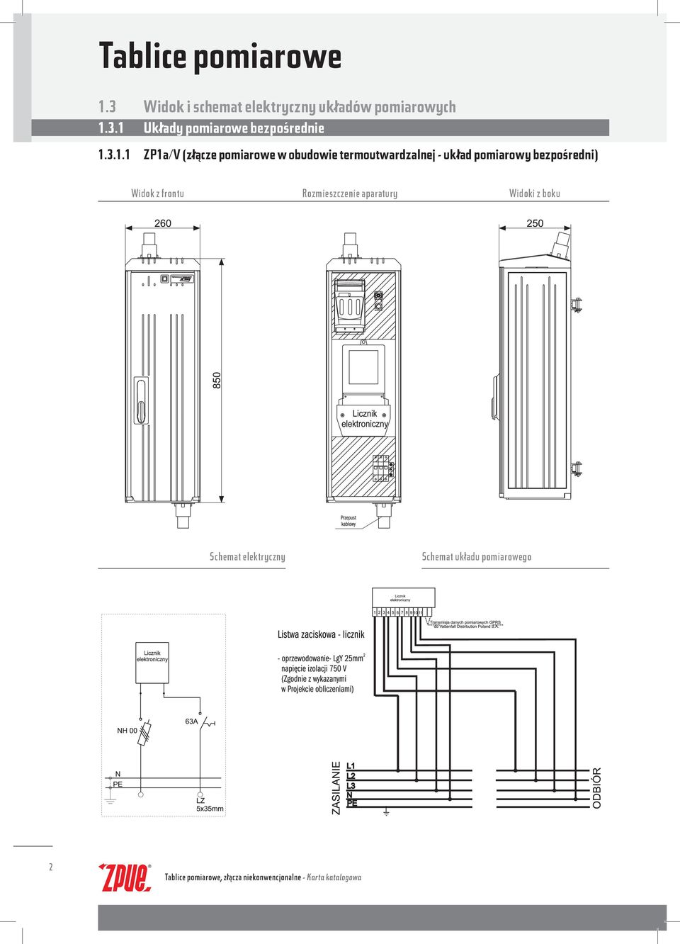 3.1.1 ZP1a/V (złącze pomiarowe w obudowie termoutwardzalnej - układ