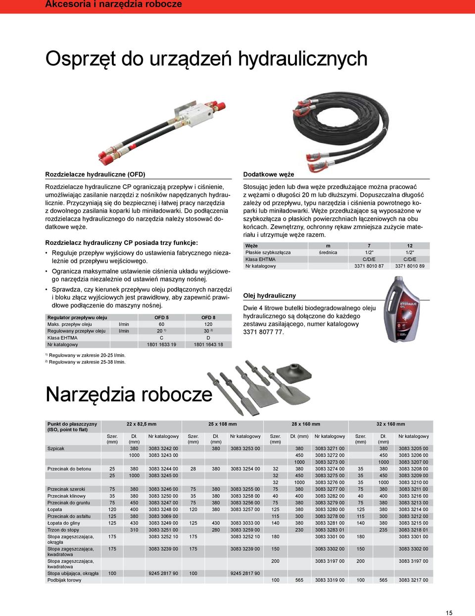 Do podłączenia rozdzielacza hydraulicznego do narzędzia należy stosować dodatkowe węże.