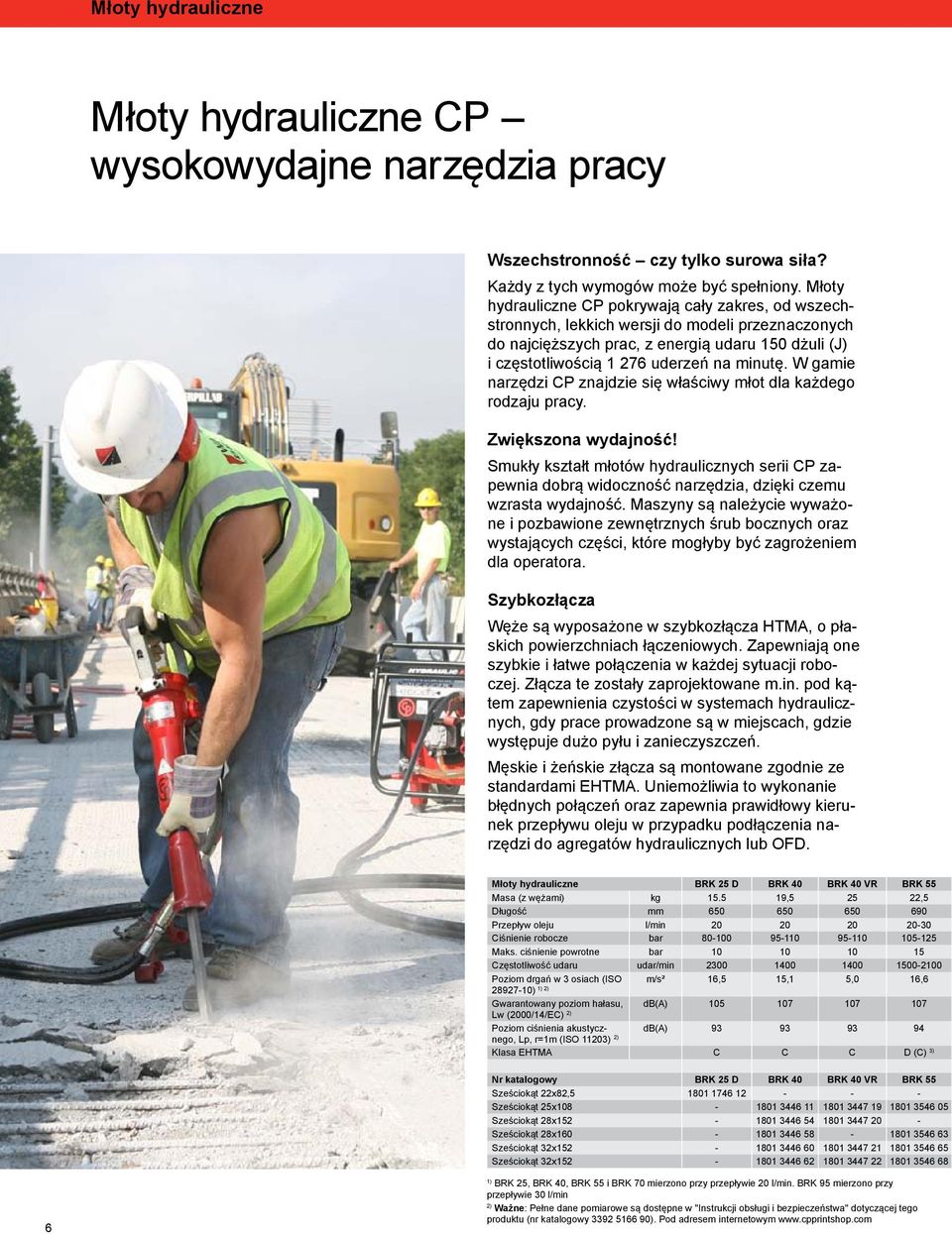 W gamie narzędzi CP znajdzie się właściwy młot dla każdego rodzaju pracy. Zwiększona wydajność!