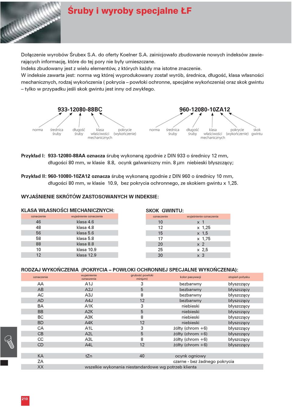 W indeksie zawarta jest: norma wg której wyprodukowany został wyrób, średnica, długość, klasa własności mechanicznych, rodzaj wykończenia ( pokrycia powłoki ochronne, specjalne wykończenia) oraz skok