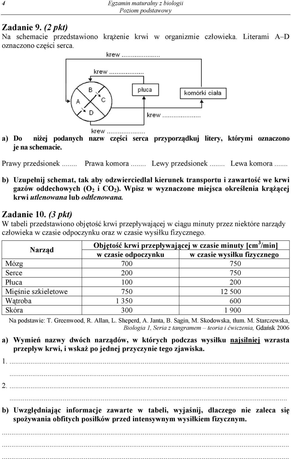 .. b) Uzupełnij schemat, tak aby odzwierciedlał kierunek transportu i zawartość we krwi gazów oddechowych (O 2 i CO 2 ). Wpisz w wyznaczone miejsca określenia krążącej krwi utlenowana lub odtlenowana.