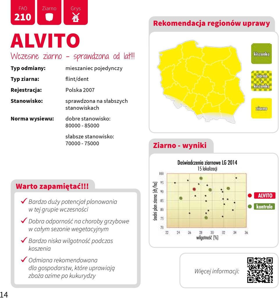 dobre stanowisko: 80000-85000 słabsze stanowisko: 70000-75000 Rekomendacja regionów uprawy Ziarno - wyniki Warto zapamiętać!