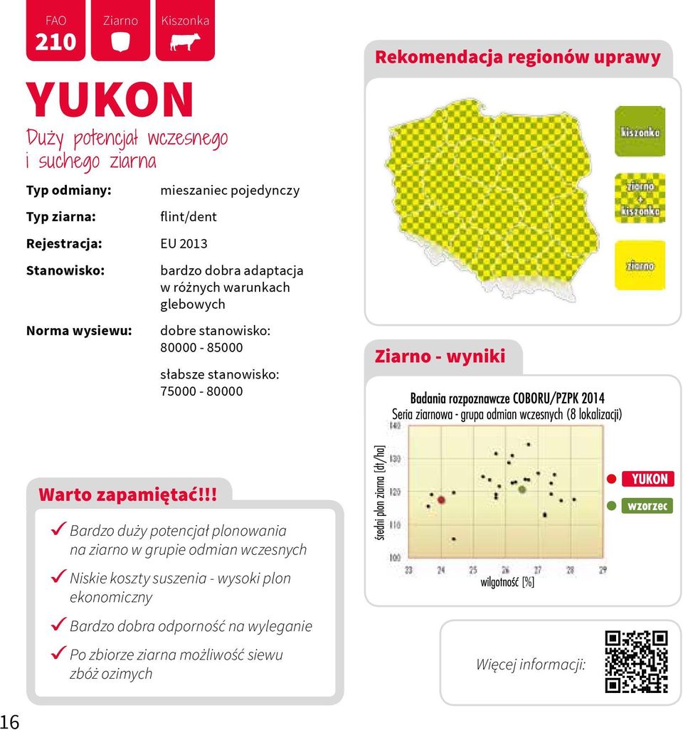 75000-80000 Rekomendacja regionów uprawy Ziarno - wyniki Warto zapamiętać!