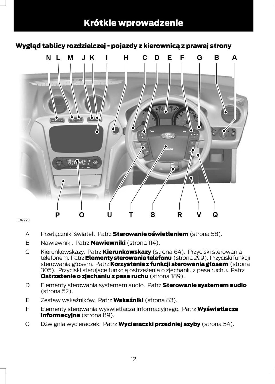 Patrz Elementy sterowania telefonu (strona 299). Przyciski funkcji sterowania głosem. Patrz Korzystanie z funkcji sterowania głosem (strona 305).