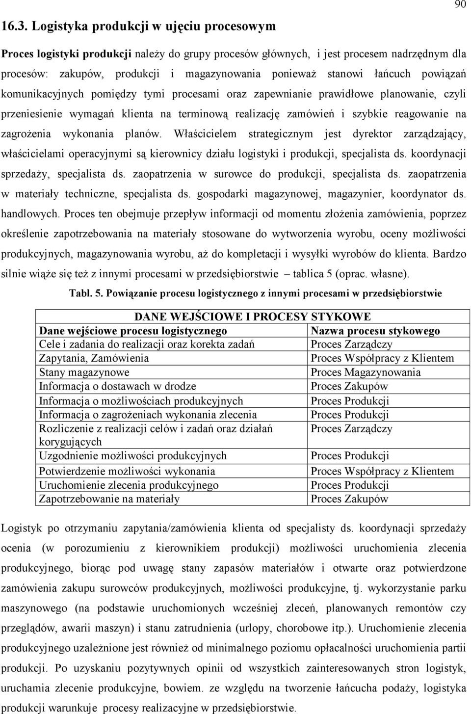 zagroŝenia wykonania planów. Właścicielem strategicznym jest dyrektor zarządzający, właścicielami operacyjnymi są kierownicy działu logistyki i produkcji, specjalista ds.