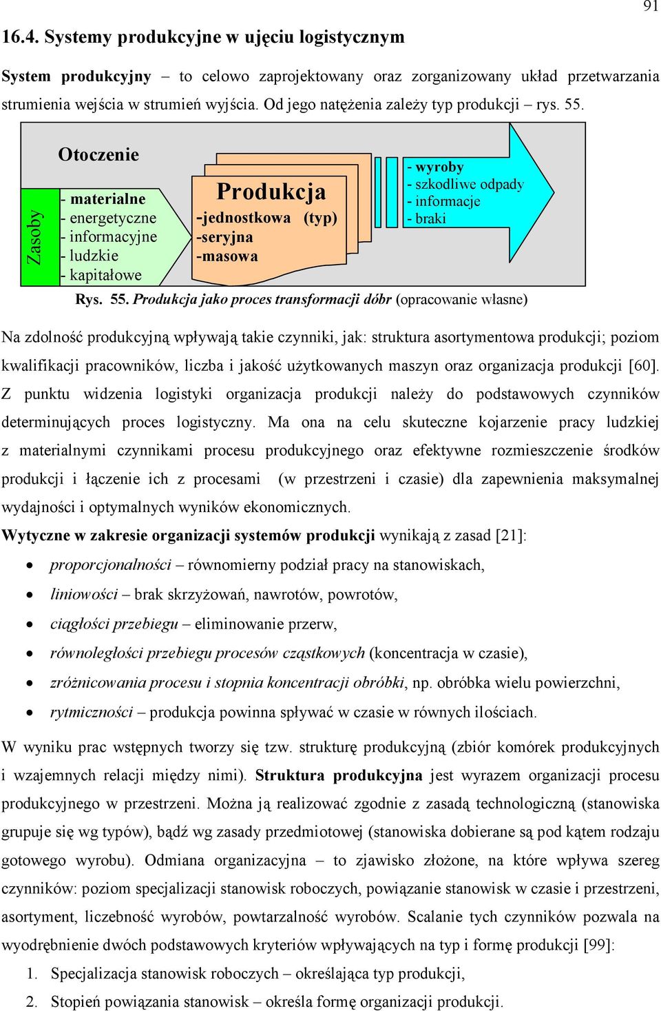 Zasoby Otoczenie - materialne - energetyczne - informacyjne - ludzkie - kapitałowe rodukcja -jednostkowa (typ) -seryjna -masowa - wyroby - szkodliwe odpady - informacje - braki - Rys. 55.