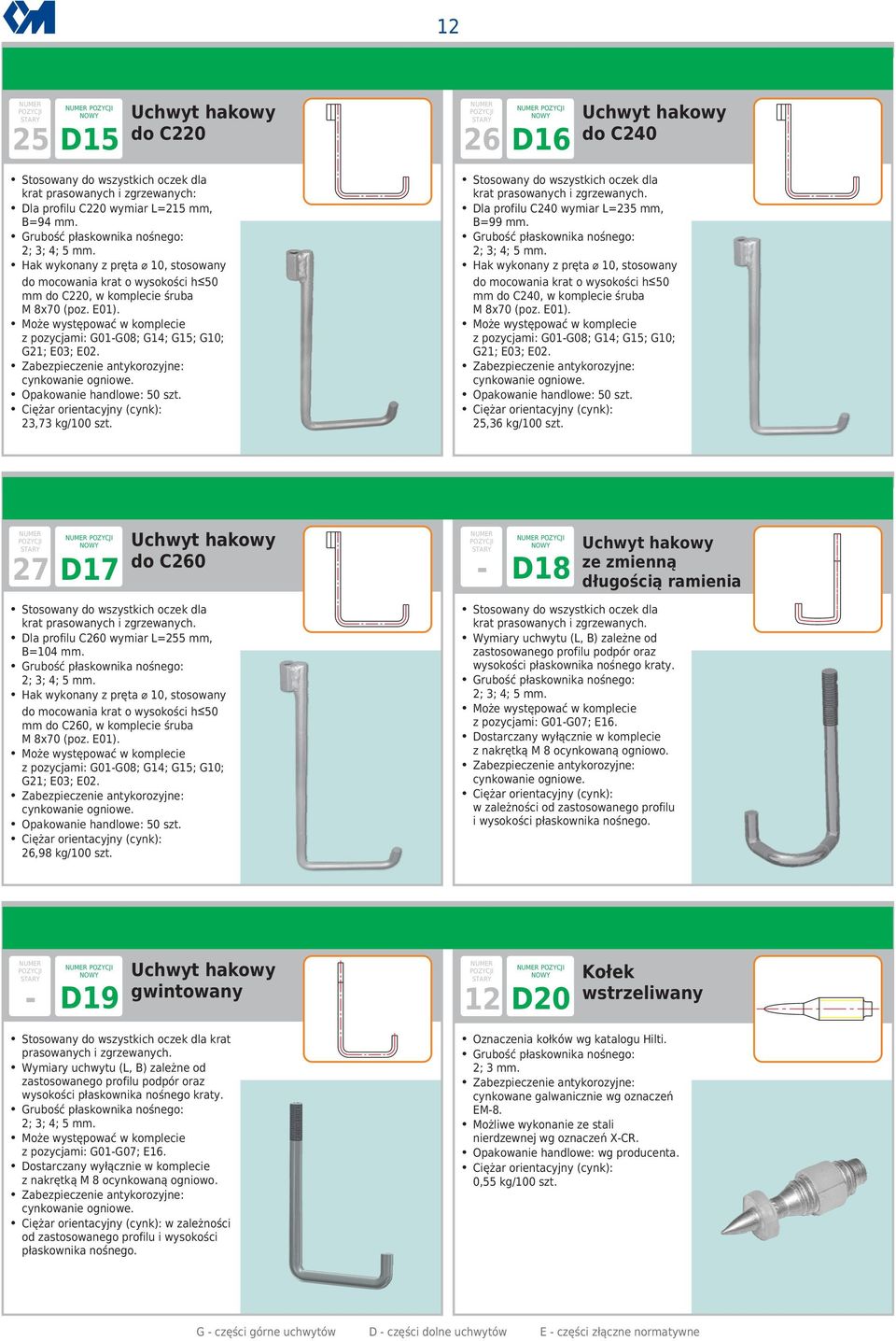 Stosowany do wszystkich oczek dla krat prasowanych i zgrzewanych. Dla profilu C240 wymiar L= 235 mm, B= 99 mm. ; 4; 5 mm.