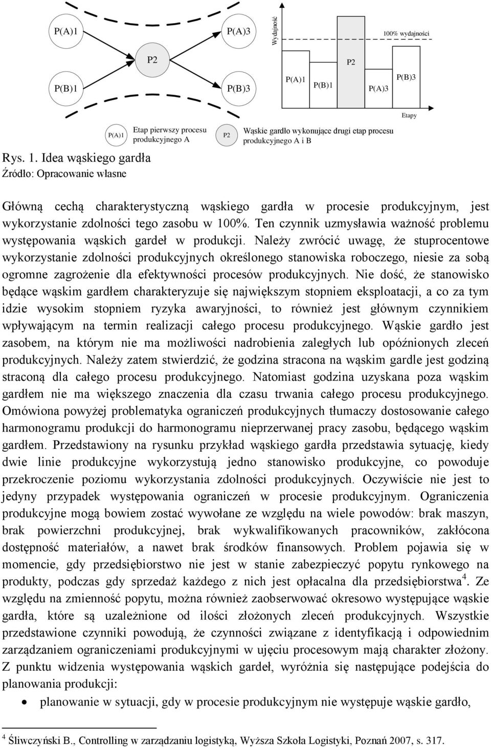 Idea wąskiego gardła Źródło: Opracowanie własne Etap pierwszy procesu produkcyjnego A Wąskie gardło wykonujące drugi etap procesu produkcyjnego A i B Główną cechą charakterystyczną wąskiego gardła w