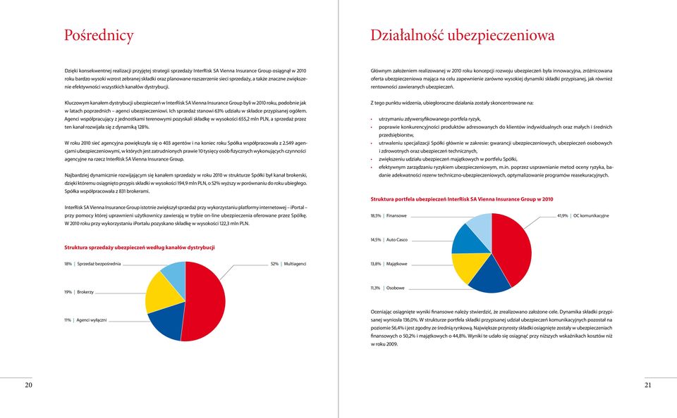 Głównym założeniem realizowanej w 2010 roku koncepcji rozwoju ubezpieczeń była innowacyjna, zróżnicowana oferta ubezpieczeniowa mająca na celu zapewnienie zarówno wysokiej dynamiki składki