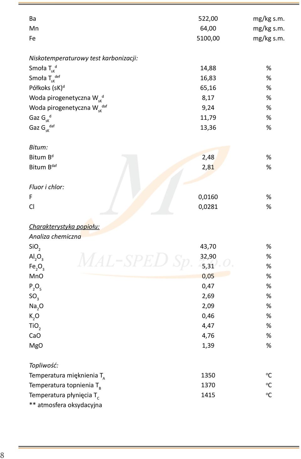 Mn 64,00 mg Fe 5100,00 mg Niskotemperaturowy test karbonizacji: Smoła T sk 14,88 % ef Smoła T sk 16,83 % Półkoks (sk) 65,16 % Woa pirogenetyczna W sk 8,17 % af Woa