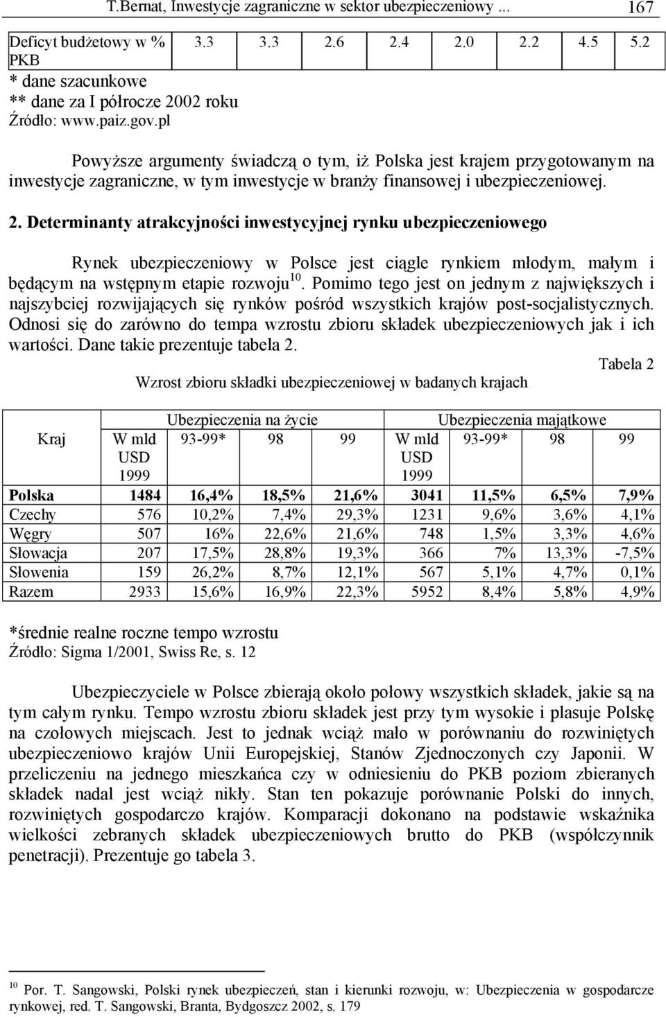 Determinanty atrakcyjności inwestycyjnej rynku ubezpieczeniowego Rynek ubezpieczeniowy w Polsce jest ciągle rynkiem młodym, małym i będącym na wstępnym etapie rozwoju 10.