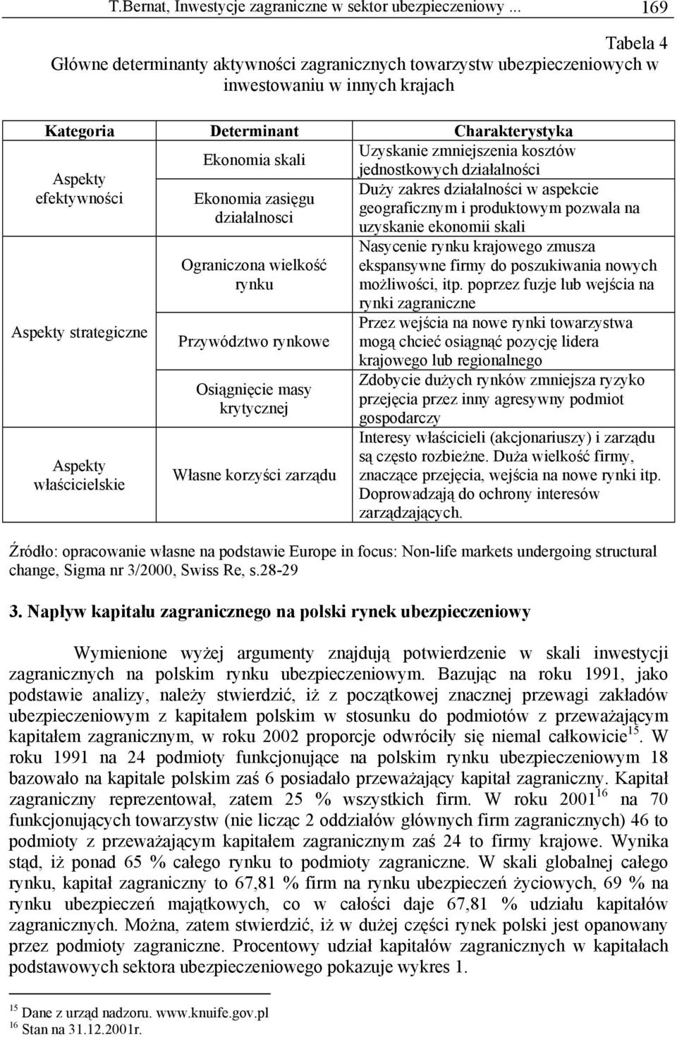 skali jednostkowych działalności Aspekty efektywności Aspekty strategiczne Aspekty właścicielskie Ekonomia zasięgu działalnosci Ograniczona wielkość rynku Przywództwo rynkowe Osiągnięcie masy