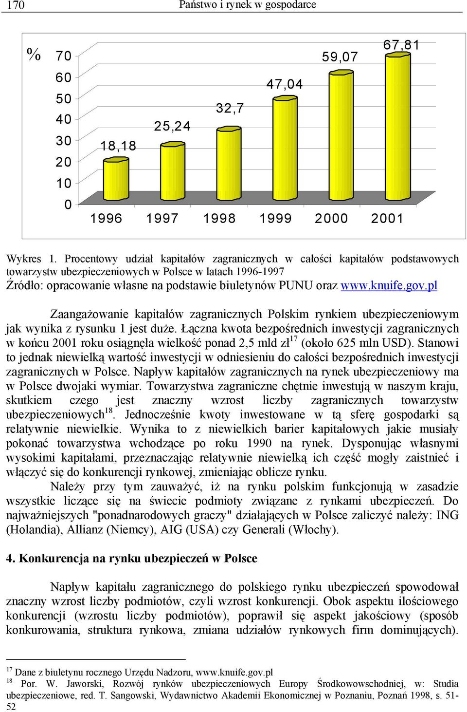 knuife.gov.pl Zaangażowanie kapitałów zagranicznych Polskim rynkiem ubezpieczeniowym jak wynika z rysunku 1 jest duże.