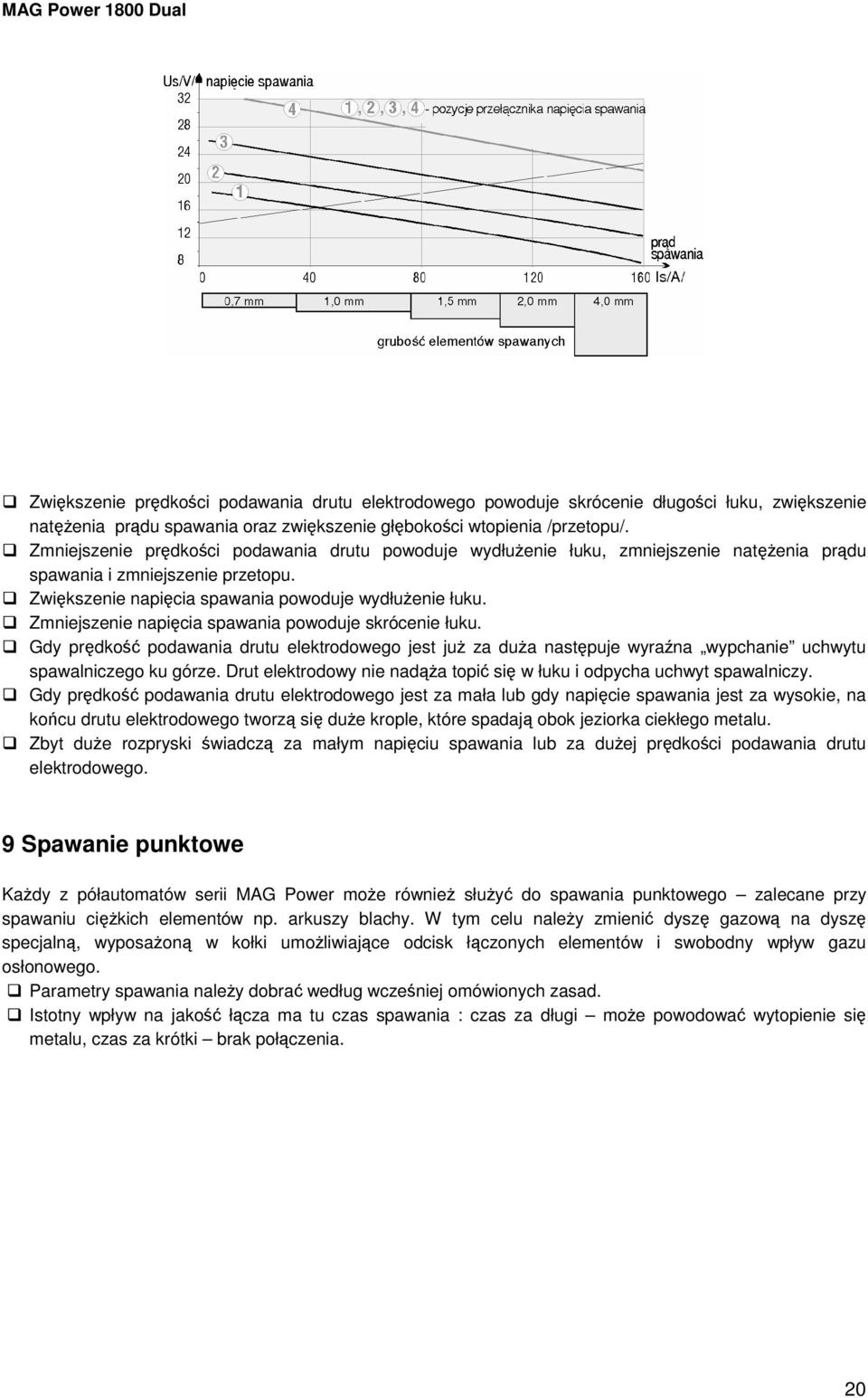 Zmniejszenie napicia spawania powoduje skrócenie łuku. Gdy prdko podawania drutu elektrodowego jest ju za dua nastpuje wyrana wypchanie uchwytu spawalniczego ku górze.