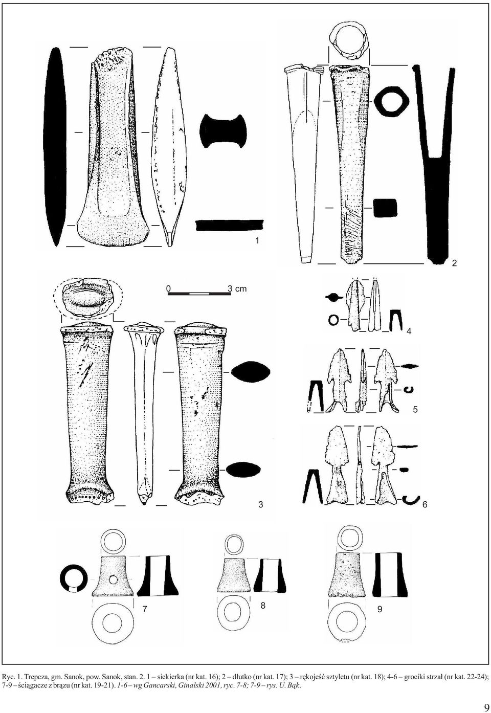 18); 4-6 grociki strzał (nr kat. 22-24); 7-9 ściągacze z brązu (nr kat.