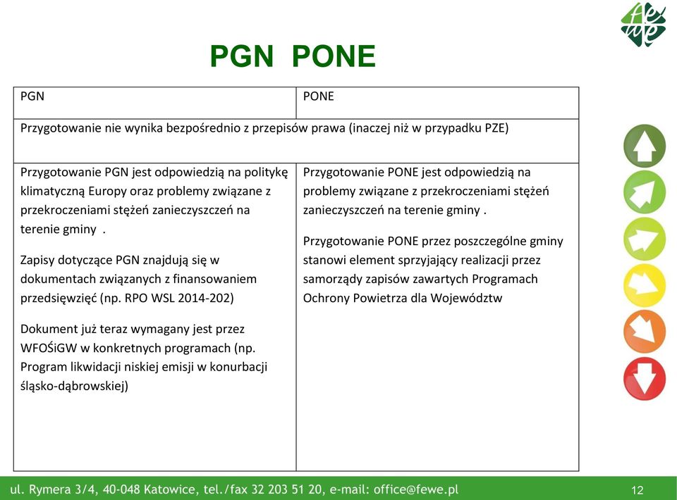 RPO WSL 2014-202) Przygotowanie PONE jest odpowiedzią na problemy związane z przekroczeniami stężeń zanieczyszczeń na terenie gminy.