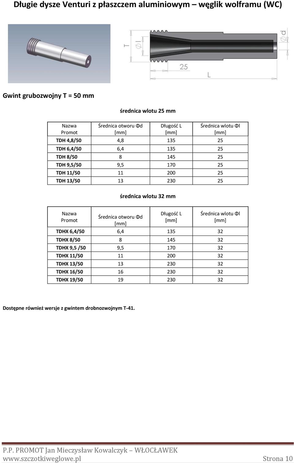 średnica wlotu 32 mm TDHX 6,4/50 6,4 135 32 TDHX 8/50 8 145 32 TDHX 9,5 /50 9,5 170 32 TDHX 11/50 11 200 32 TDHX 13/50 13