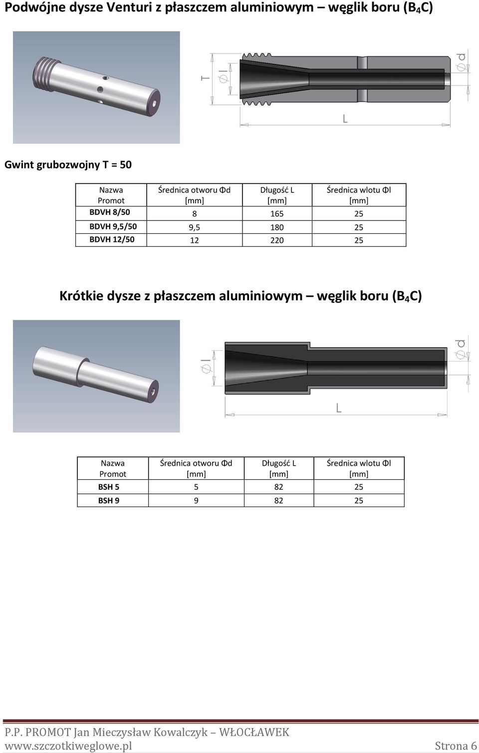 BDVH 12/50 12 220 25 Krótkie dysze z płaszczem aluminiowym węglik