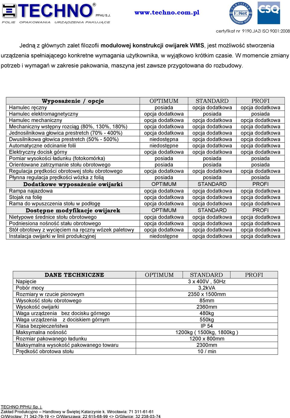 WyposaŜenie / opcje OPTIMUM STANDARD PROFI Hamulec ręczny posiada opcja dodatkowa opcja dodatkowa Hamulec elektromagnetyczny opcja dodatkowa posiada posiada Hamulec mechaniczny opcja dodatkowa opcja