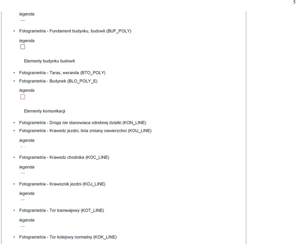 Fotogrametria - Krawedz jezdni, linia zmiany nawierzchni (KOU_LINE) Fotogrametria - Krawedz chodnika (KOC_LINE)