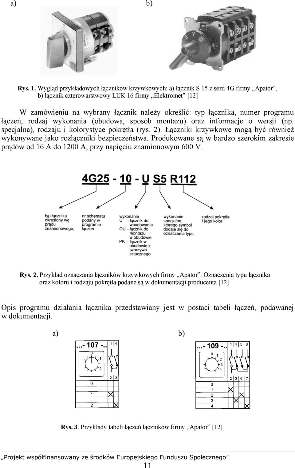 łącznika, numer programu łączeń, rodzaj wykonania (obudowa, sposób montażu) oraz informacje o wersji (np. specjalna), rodzaju i kolorystyce pokrętła (rys. 2).