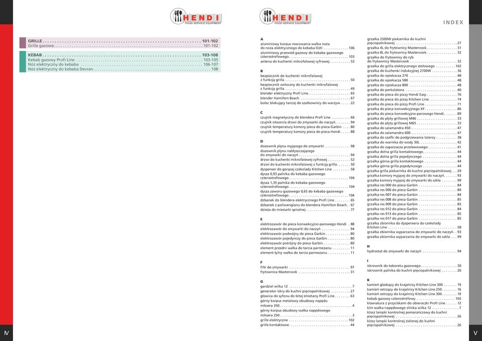 ...................................................... 106-107 Nóż elektryczny do kebaba Devran..................................................... 108 A grzałka 2500W piekarnika do kuchni aluminiowy korpus mocowania wałka noża pięciopalnikowej.