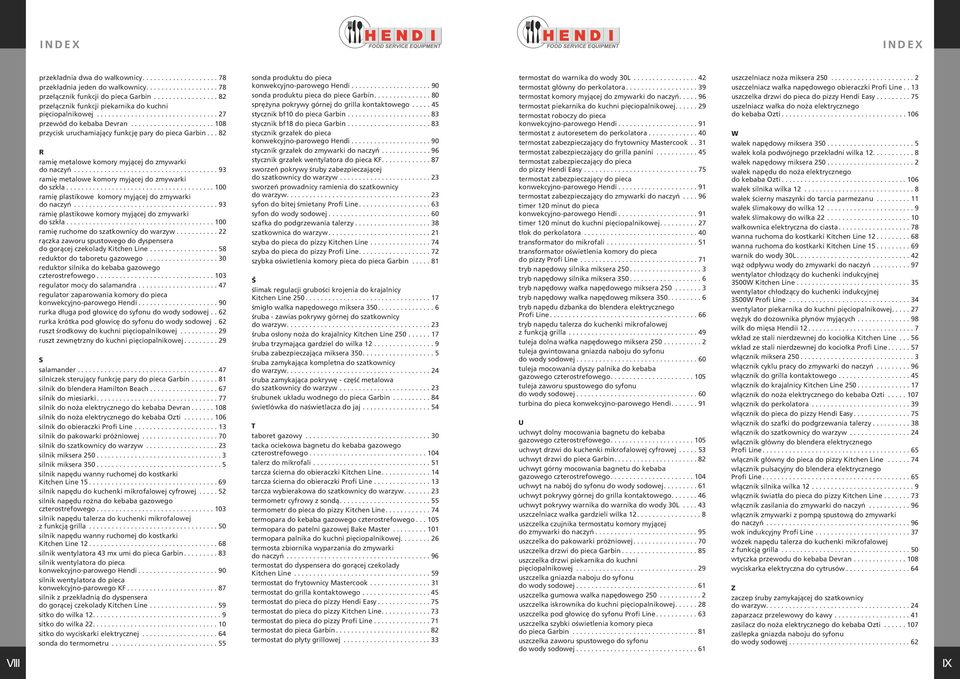 .............. 80 przełącznik funkcji piekarnika do kuchni sprężyna pokrywy górnej do grilla kontaktowego..... 45 pięciopalnikowej................................ 27 stycznik bf10 do pieca Garbin.